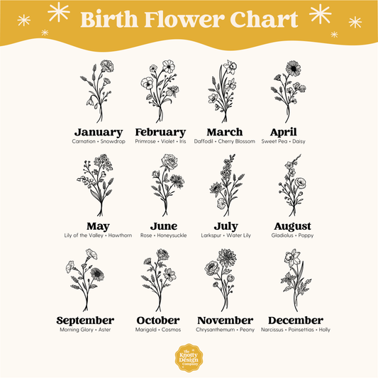 Personalized Birth Flower Pennant (Two Shapes)