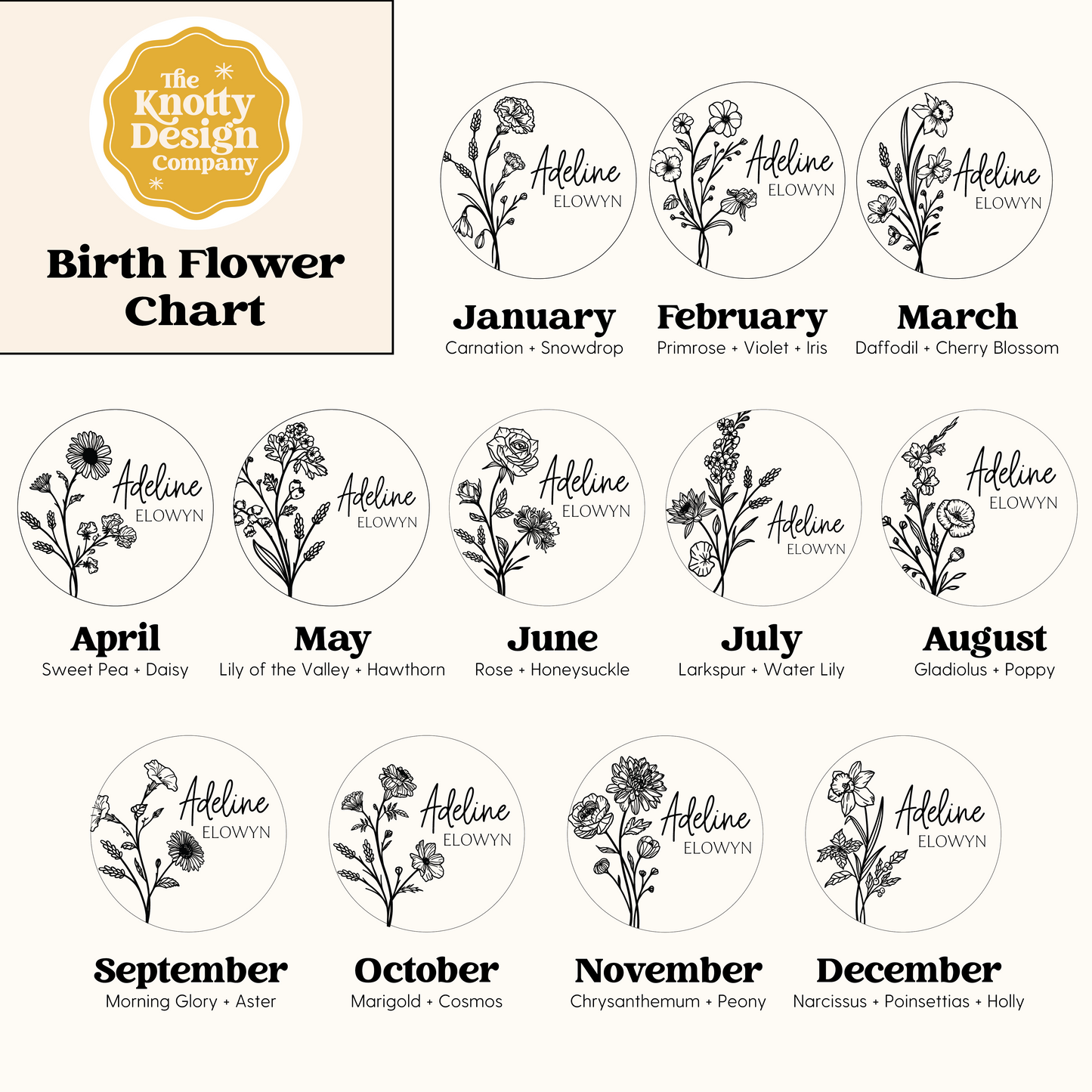 3D Birth Announcement Sign - Birth Month Flower