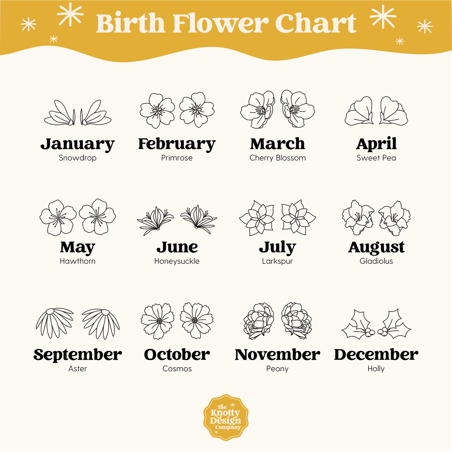 Custom Birth Flower Bouquet Bookmark