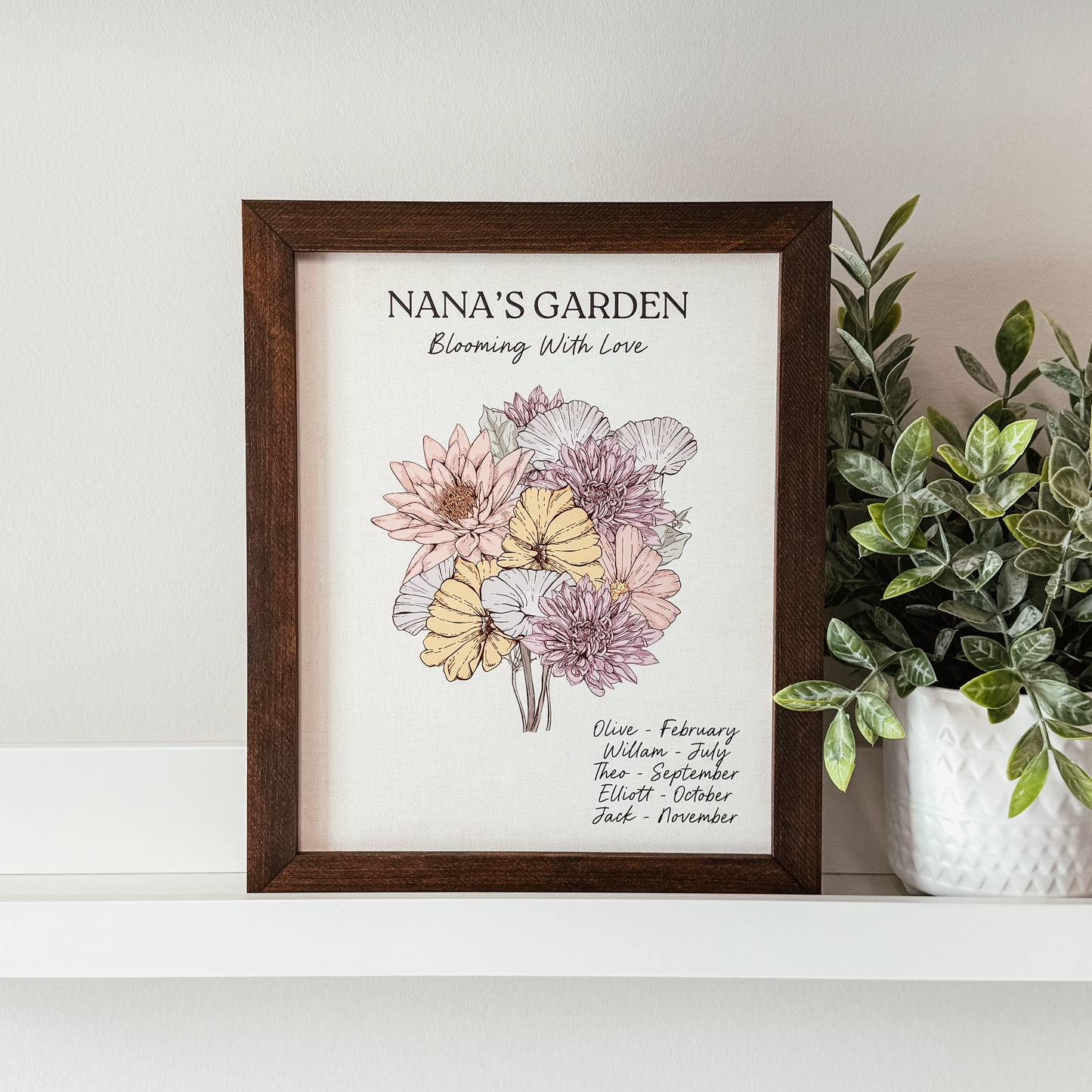 Mom's/Grandma's/Custom Family Birth Flower Framed Sign
