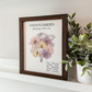 Mom's/Grandma's/Custom Family Birth Flower Framed Sign