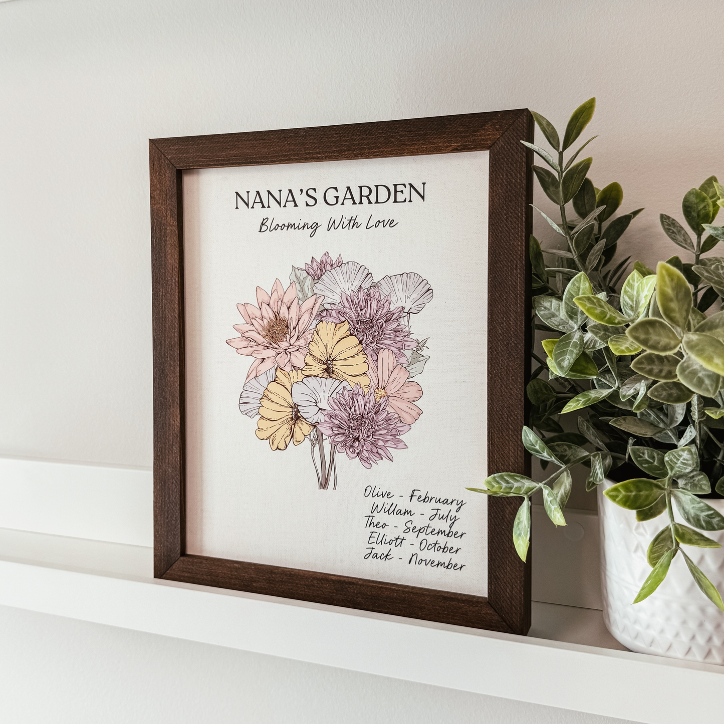 Mom's/Grandma's/Custom Family Birth Flower Framed Sign