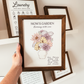 Mom's/Grandma's/Custom Family Birth Flower Framed Sign