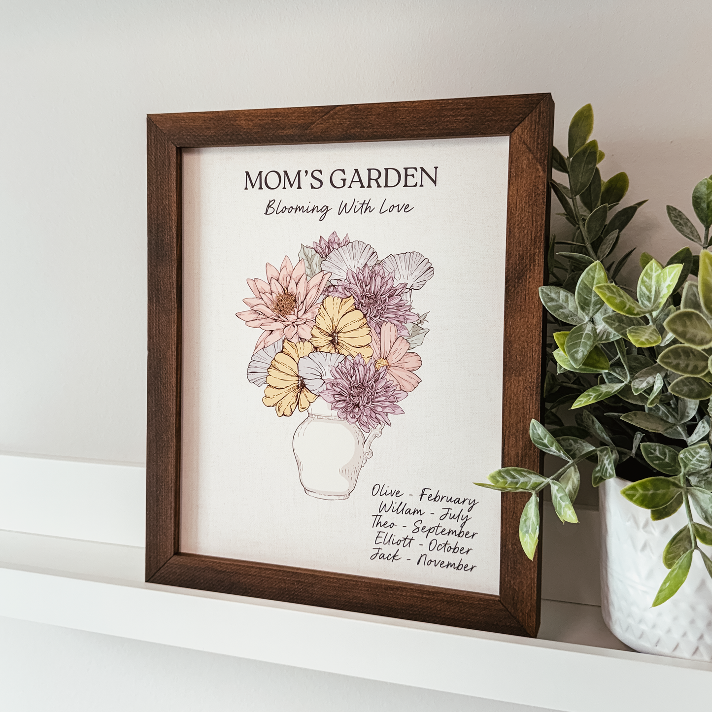 Mom's/Grandma's/Custom Family Birth Flower Framed Sign