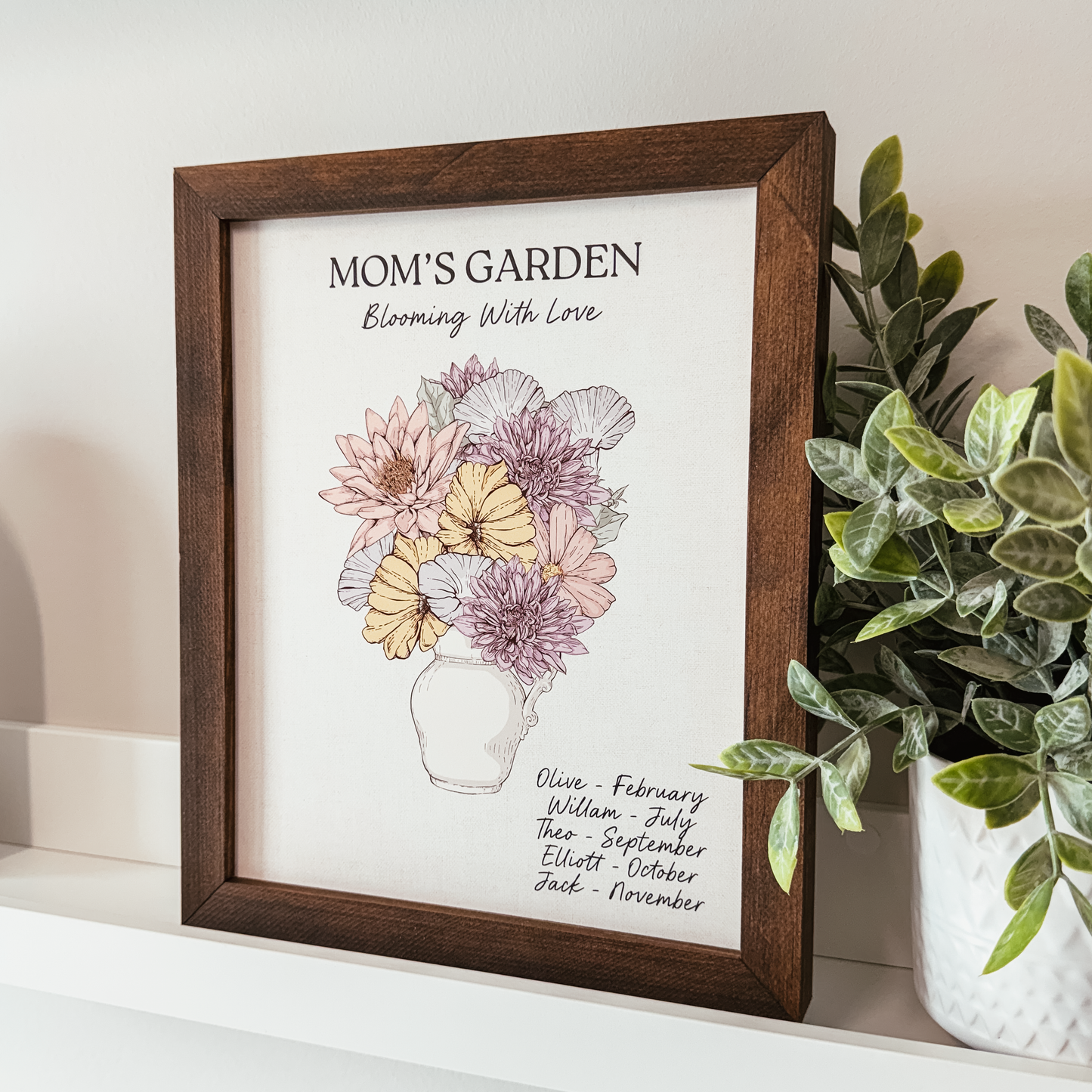 Mom's/Grandma's/Custom Family Birth Flower Framed Sign