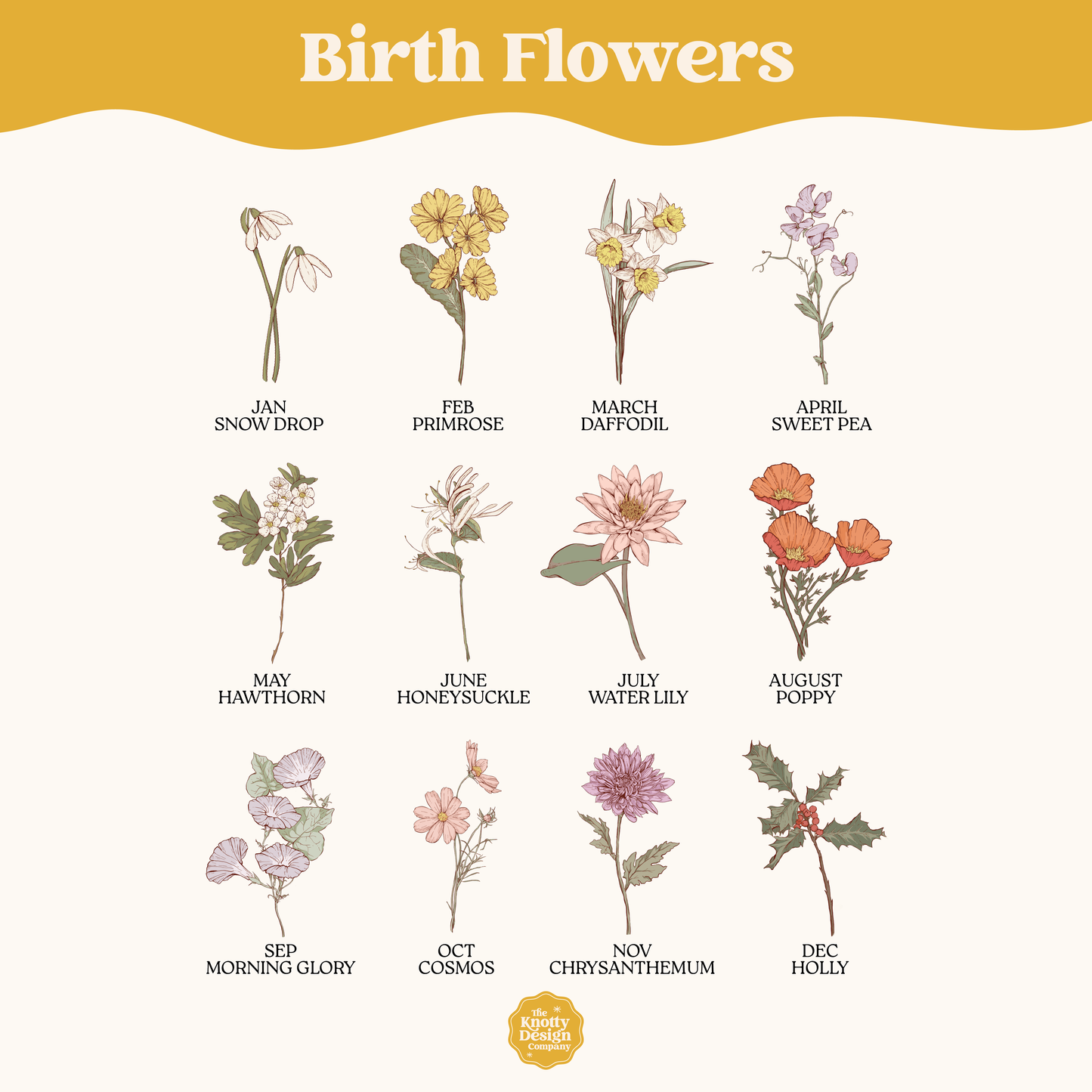 Mom's/Grandma's/Custom Family Birth Flower Framed Sign