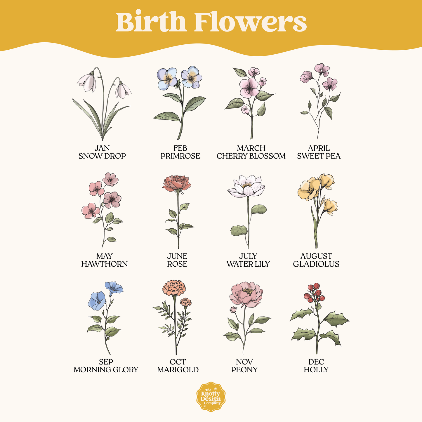 Mom's/Grandma's/Custom Family Birth Flower Framed Sign