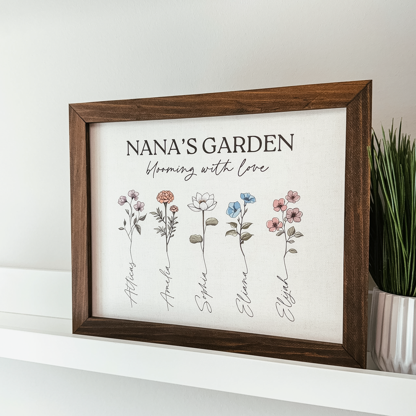 Mom's/Grandma's/Custom Family Birth Flower Framed Sign
