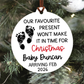 Expecting Parent Ornament