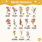 Mom's/Grandma's/Custom Birth Flower Bouquet Acrylic Plaque