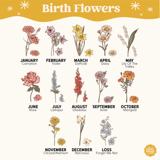 Grandchildren Names Christmas Ornament | Vintage Birth Flower Bouquet
