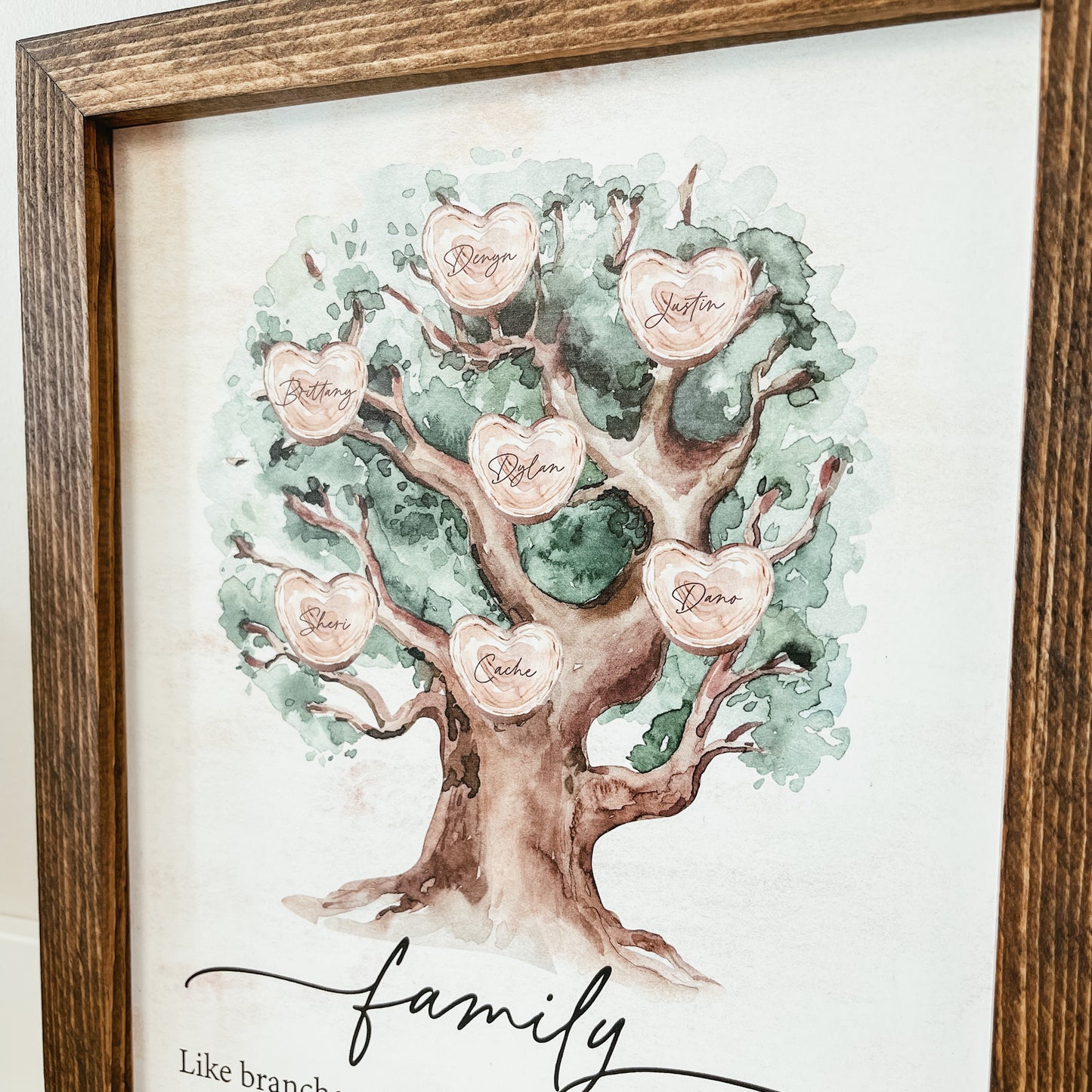 Family Tree Framed Sign (Two Quotes Available)