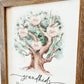 Family Tree Framed Sign (Two Quotes Available)