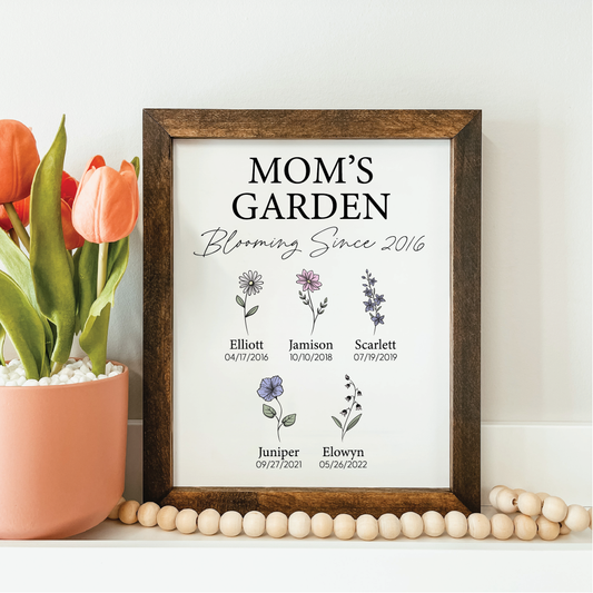 Mom's/Grandma's/Custom Family Birth Flower Framed Sign