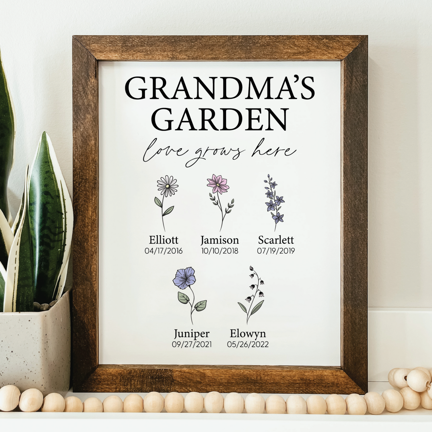 Mom's/Grandma's/Custom Family Birth Flower Framed Sign