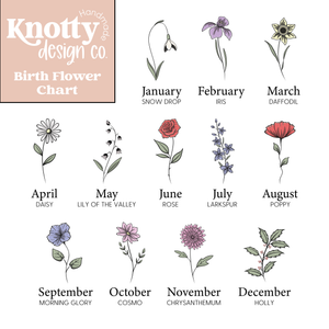 Mom's/Grandma's/Custom Family Birth Flower Framed Sign